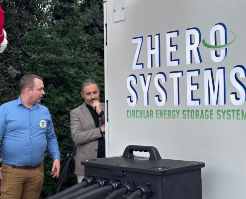 Buurtbatterij Zhero systems