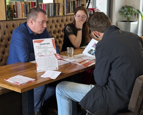 Inloopuur Buurthuis Jeruzalem Tilburg